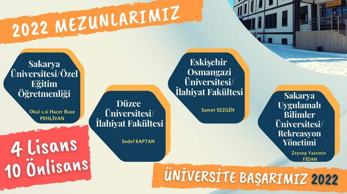 Üniversite Başarısı